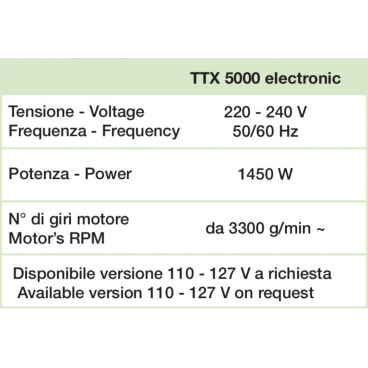 Климазон "TTX5000 ELECTRONIC"