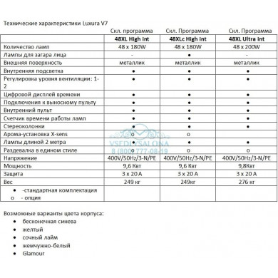 Солярий вертикальный "Luxura V7 48 XL High Intensive"